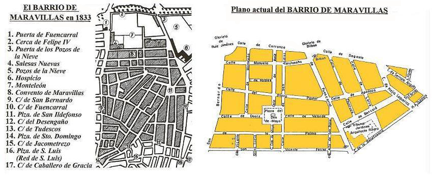 barrio maravillas madrid